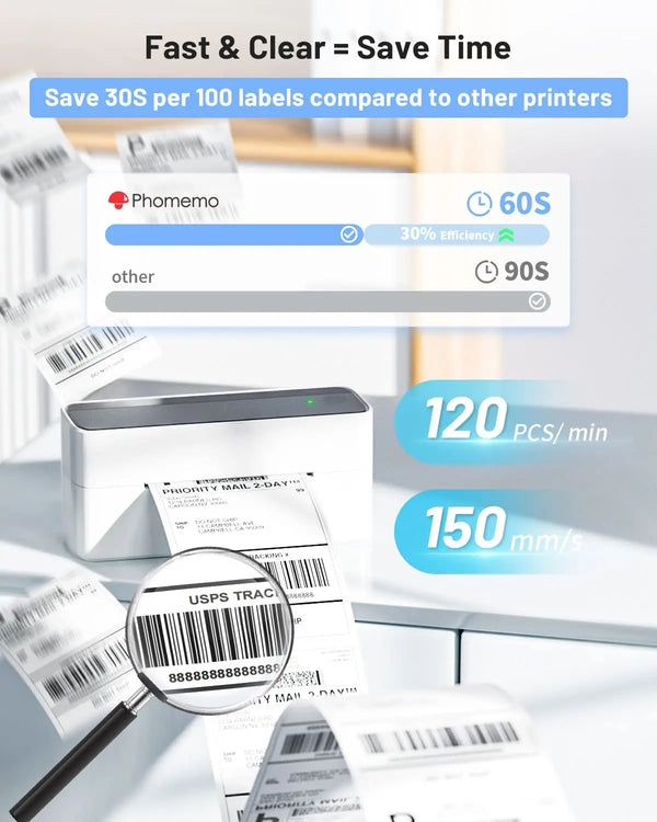 Phomemo Wireless Label Printer