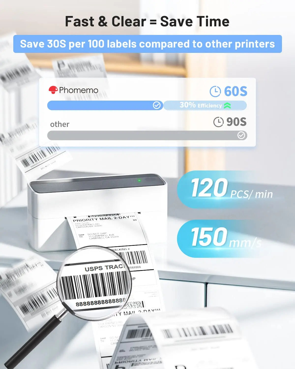 Phomemo Wireless Label Printer